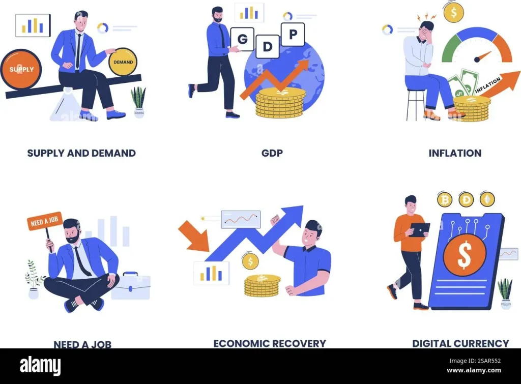 Global Economy vs Domestic Economy: Business Growth Matters