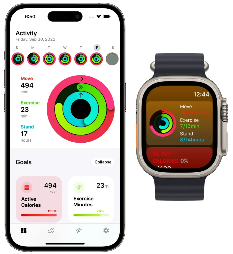 Health trackers and apps: do they actually boost wellness?
