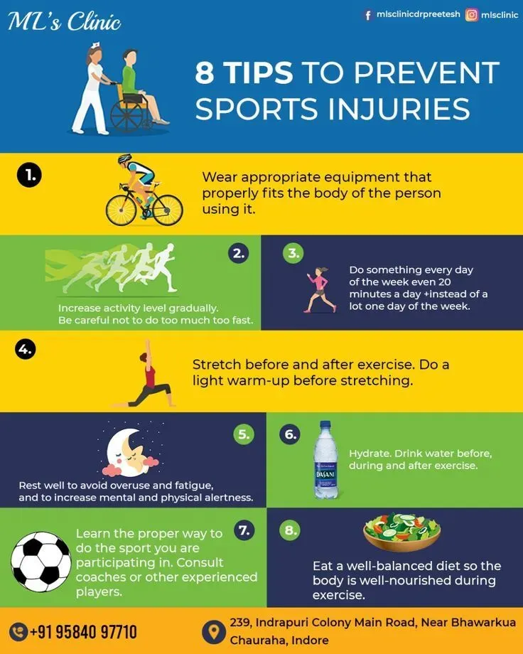 Preventing Injuries in Everyday Sports: Practical Safety